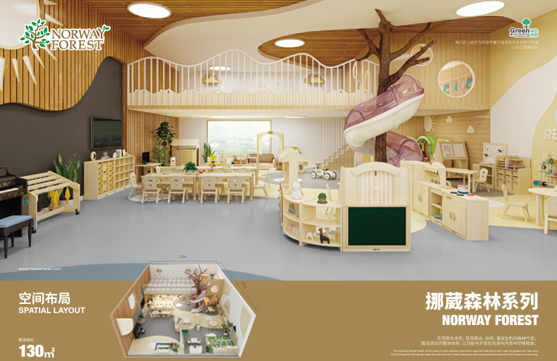 华森葳的产品种类丰富多样，涵盖了幼儿园教育和生活的各个方面