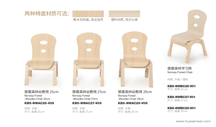 分龄设计：贴合孩子成长轨迹