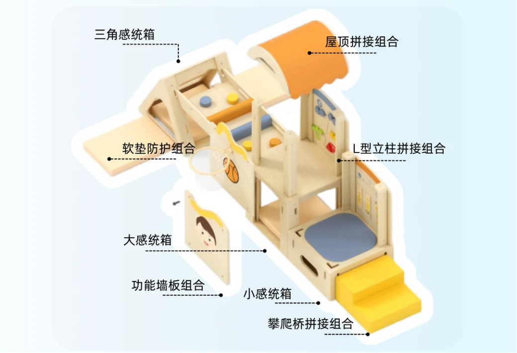 托育教室感统教具